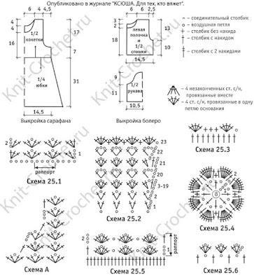 all free crochet, crochet, crochet baby dress, crochet clothes, crochet dress, crochet fashion, Crochet for beginners, crochet pattern, crochet patterns, crocheting patterns, free crochet, free patterns, 