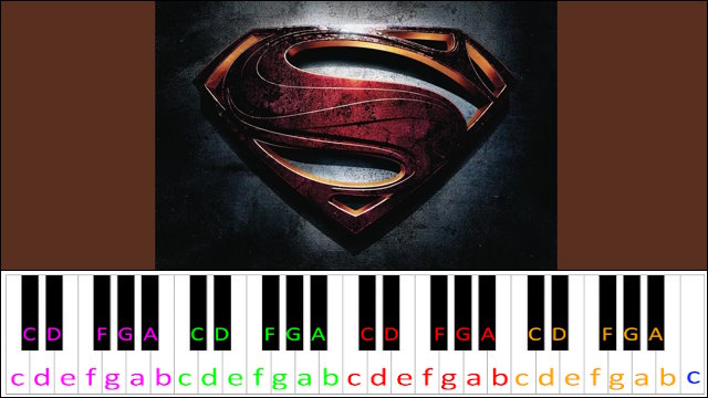 What are you going to Do when you Are Not saving the World by Hans Zimmer (Man Of Steel) Piano / Keyboard Easy Letter Notes for Beginners