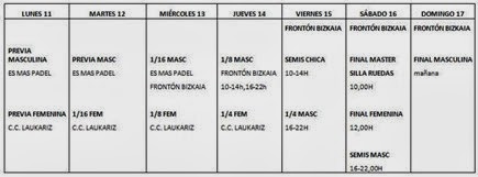 Planning y Horarios Campeonato del Mundo de Pádel en Bilbao 2013