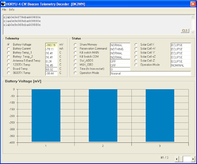 HORYU-4 CW beacon Telemetry Decoder