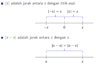 Interval, Pertidaksamaan, Dan Nilai Mutlak - Mathematics