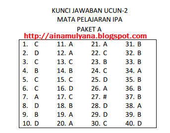  digunakan pemerintah DKI Jakarta sebagai parameter dalam mengukur kesiapan siswa menghada SOAL DAN KUNCI JAWABAN UCUN 2 IPA SMP TAHUN 2018 – 2019 (PAKET A)