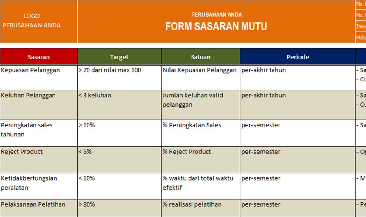 PT. Sistem Manajemen Utama: Paket Formulir Kosong (blank 