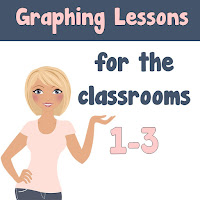 Graphing Resources