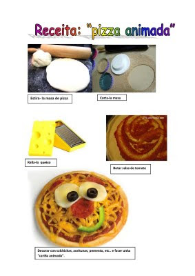 receta pizza animada