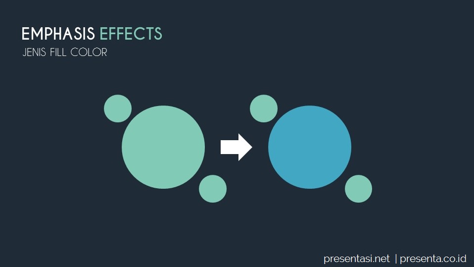 Tips dan Cara Membuat Animasi  Pada PowerPoint  JamanData