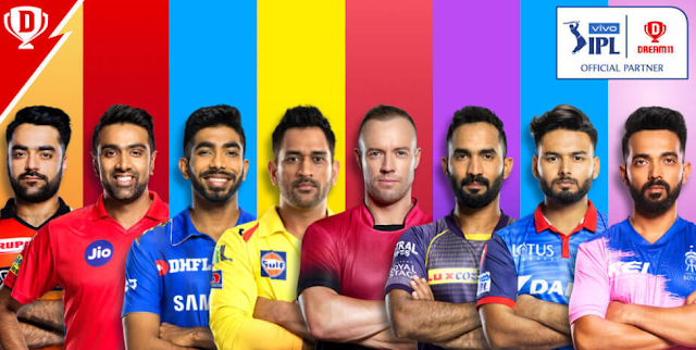 WHO ARE THE BEST BATSMEN? IN 2020 Dream11 IPL