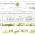 نتائج اعتراضات الثالث المتوسط الدور الأول 2025 في العراق نتائج اعتراضات الثالث المتوسط الدور الأول 2025 في العراق