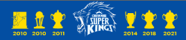 Latest CSK (Chennai Super Kings) IPL 2023 Team