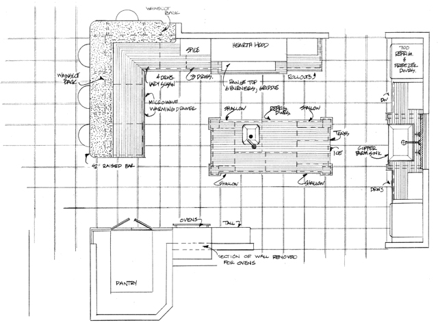 Pictures Of Kitchen Layouts