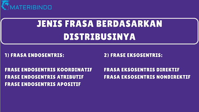 Jenis Frasa Berdasarkan Distribusinya