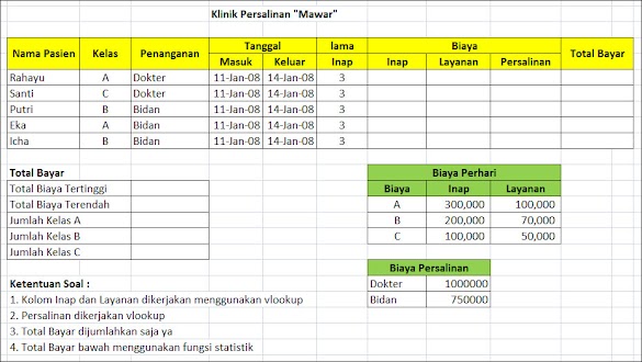 Contoh Soal Excel Untuk Tes Kerja Dan Jawabannya