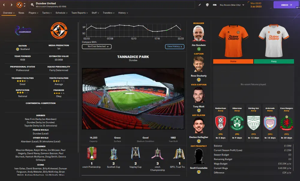 Dundee United