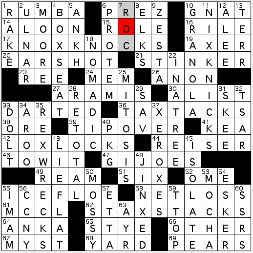 Rex Parker Does the NYT Crossword Puzzle: Hebrew letter ...
