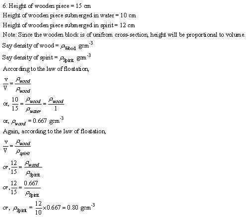Selina ICSE Solutions for Class 9 Physics Chapter 5 Upthrust in Fluids, Archimedes’ Principle and Floatation