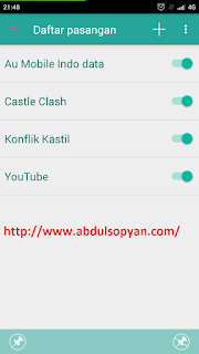 http://www.abdulsopyan.com/2015/12/memindahkan-aplikasi-android-anda-ke.html