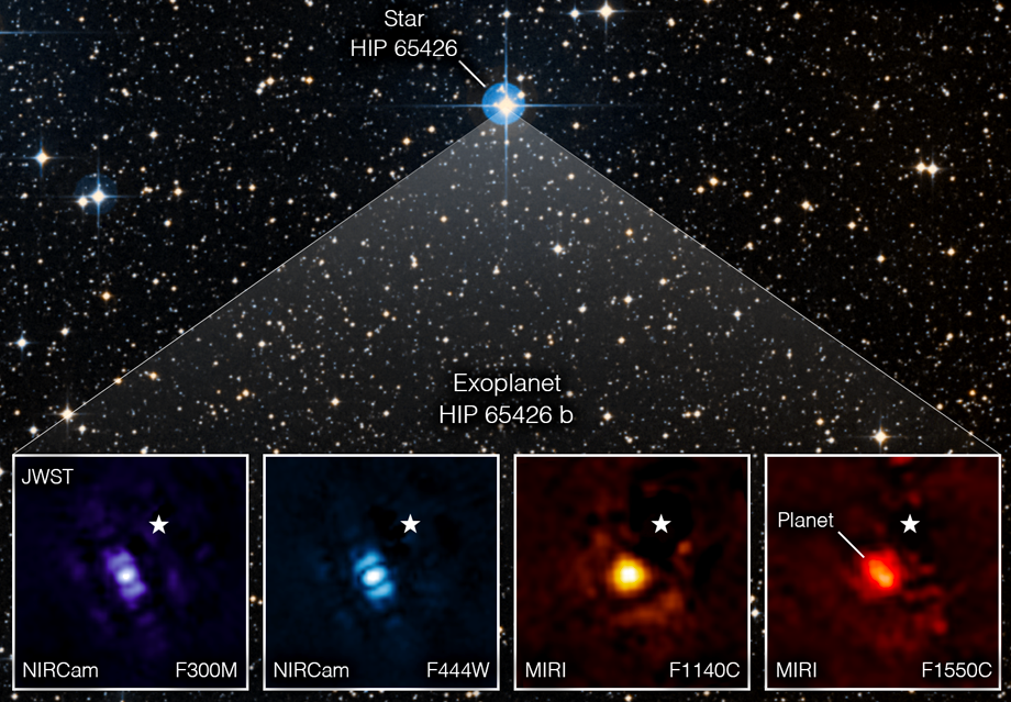 Exoplanet HIP 65426 b coronagraphy using, the Near-Infrared Camera (NIRCam) and Mid-Infrared Instrument (MIRI). NASA, ESA, CSA, Alyssa Pagan (STScI), 01 September 2022.