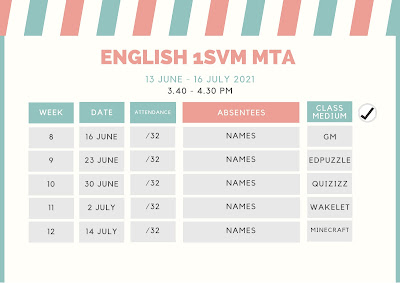 Jadual perancangan PDPR