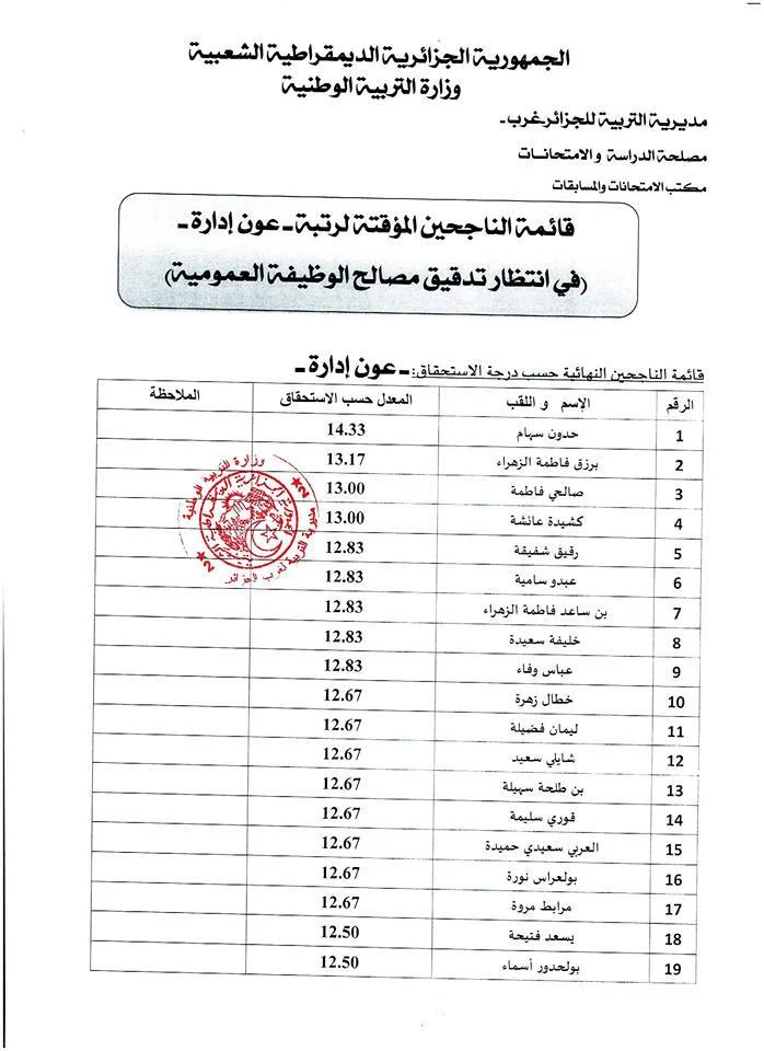 القائمة الاسمية للناجحين و لاحتياط في مسابقة عون ادارة 2017 مديرية التربية للجزائر غرب