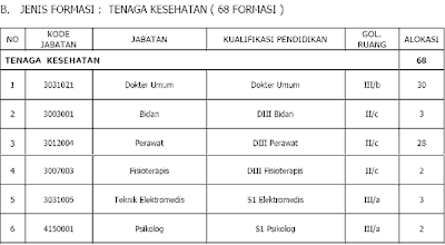 depok2