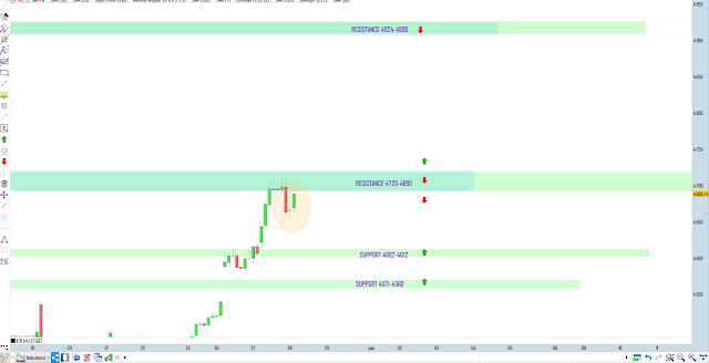 Trading CAC40 28/05/20