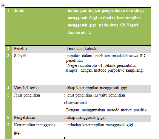 tabel 2.1