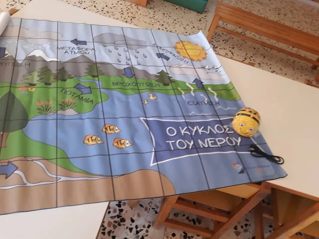 Νηπιαγωγείο Λάλουκα Άργους