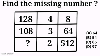 Missing number in box Reasoning