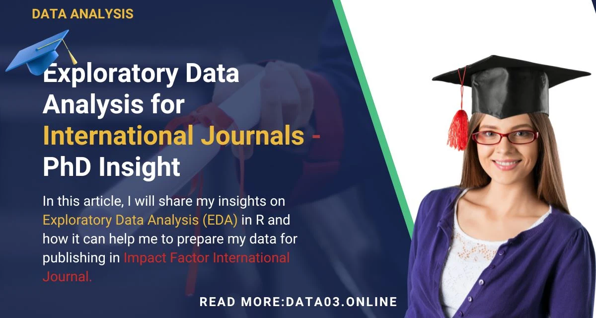 Exploratory Data Analysis (EDA) for Journal Submissions