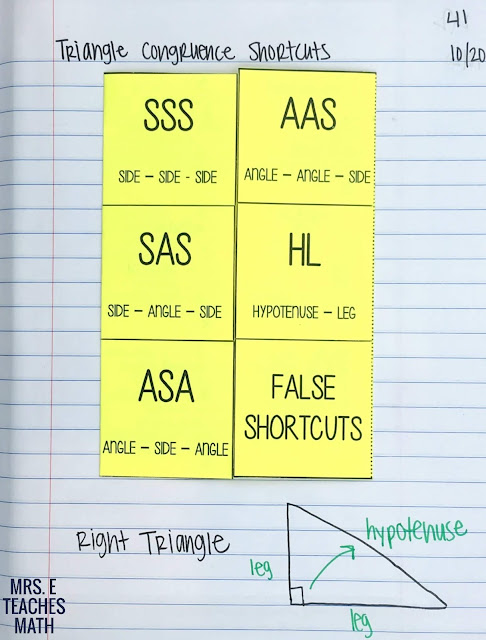 Congruent Triangles Foldable for High School Geometry Interactive Notebooks