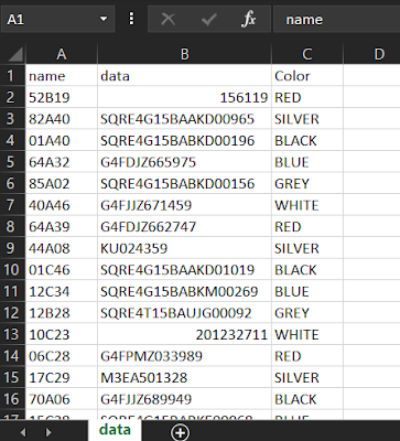 3D Car inventory system V2.0 (Software)