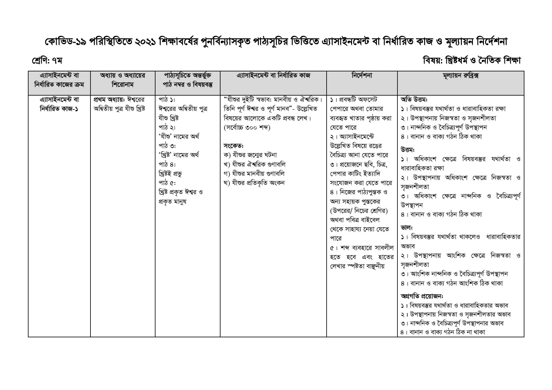 Class 7 1st Assignment Solution 2021   | ৭ম/সপ্তম শ্রেণীর এসাইনমেন্ট উত্তর/সমাধান ২০২১