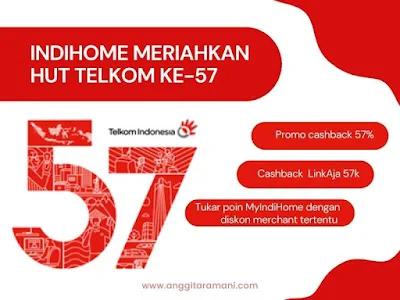 IndiHome internetnya Indonesia