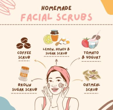 fun facts about scrubbing