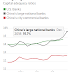 BEIJING´S BANK BAILOUT BETTER BE BOLD / THE WALL STREET JOURNAL