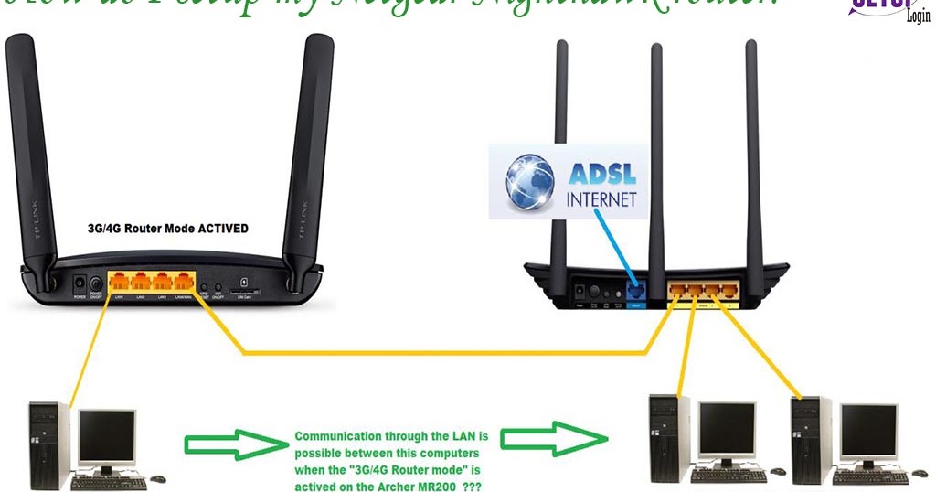 How do I setup my Netgear Nighthawk router?