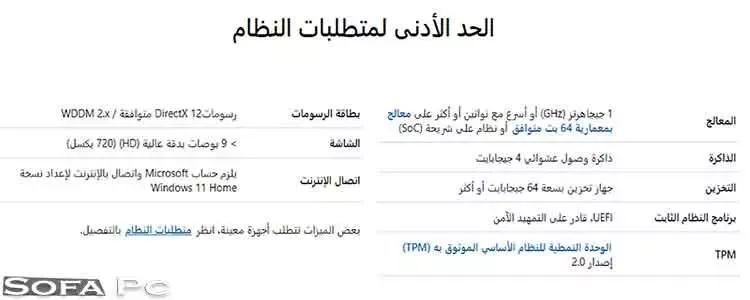 متطلبات تشغيل ويندوز 11 والإمكانيات المطلوبة