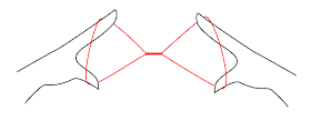 Eyebrow Threading  twist to make a shuttle