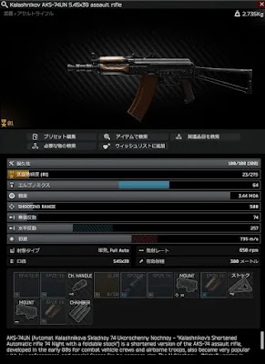 AKS74-UN