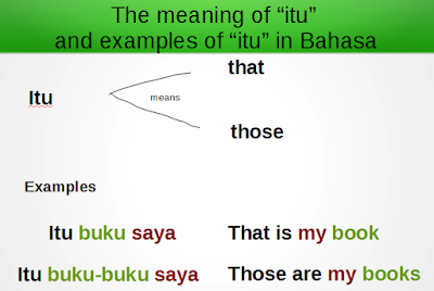 Explanation and example of itu - that or those