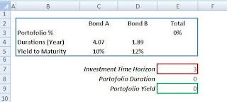 NBS Files: Bond Portofolio Management menggunakan Solver 