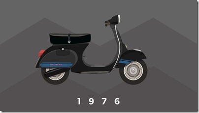 Vespalogy 1976