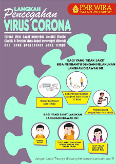 langkah pencegahan virus corona