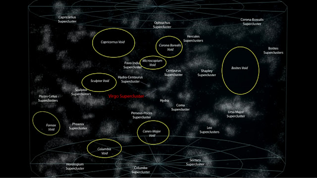 kehampaan-kosmik-informasi-astronomi