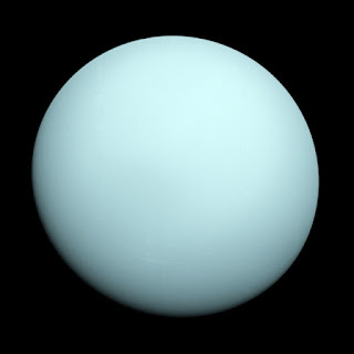 ciri khas planet uranus