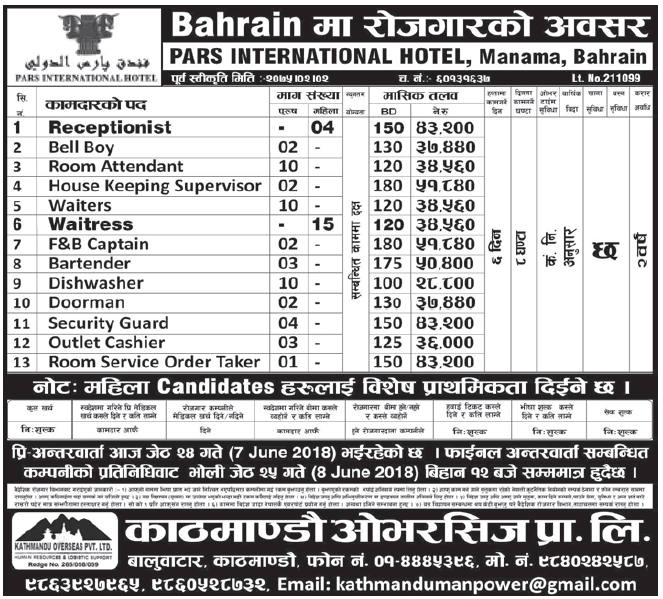 Jobs in Bahrain for Nepali, Salary Rs 51,840