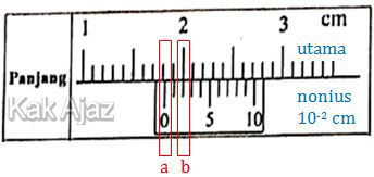 Cara membaca hasl pengukuran jangka sorong. Fisika UN 2019 no. 1