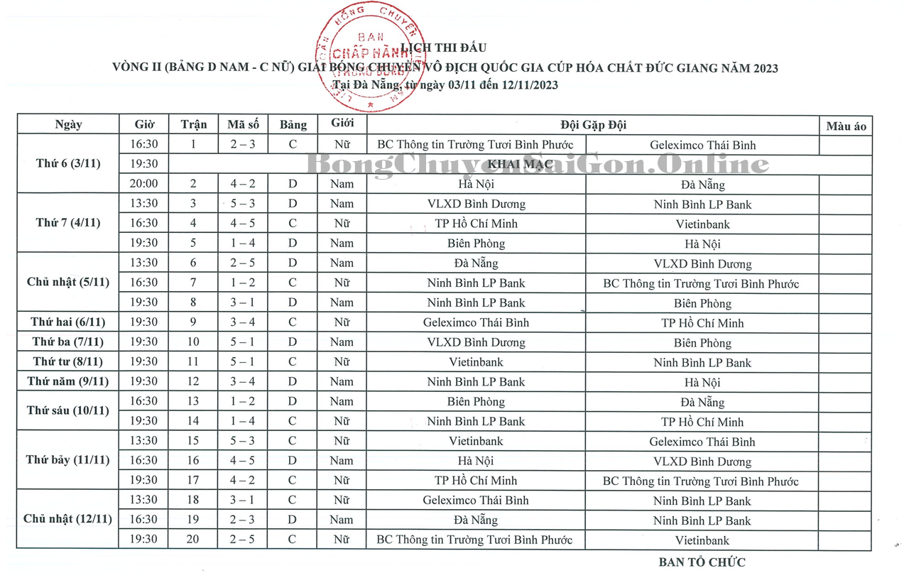 Thay đổi thời gian thi đấu ở bảng D tại Đà Nẵng