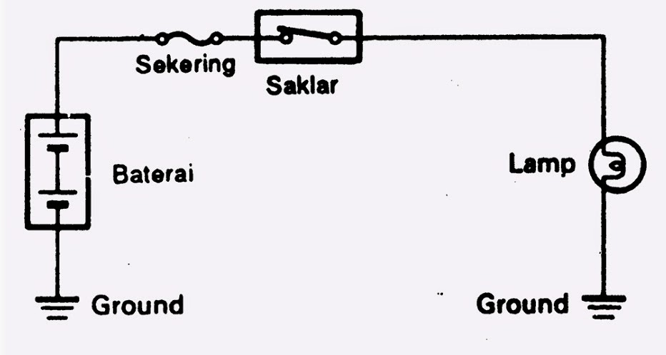 Wiring Diagram SKANASTA P