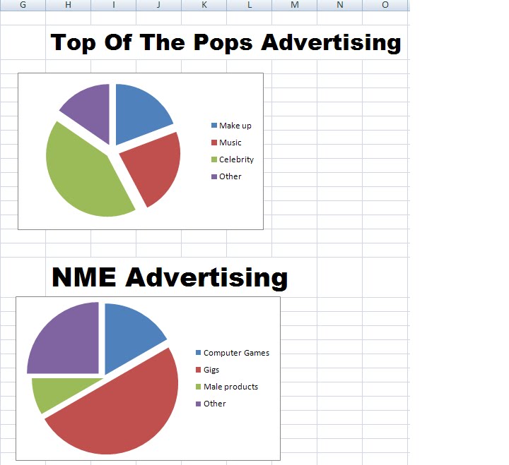 target audience analysis. 2010 of target audience target